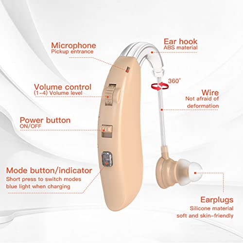 Auyeetek Rechargeable Sound Magnifier Universal Amplifier for TV and Talking