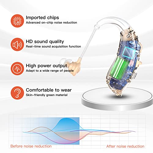 Auyeetek Rechargeable Sound Magnifier Universal Amplifier for TV and Talking