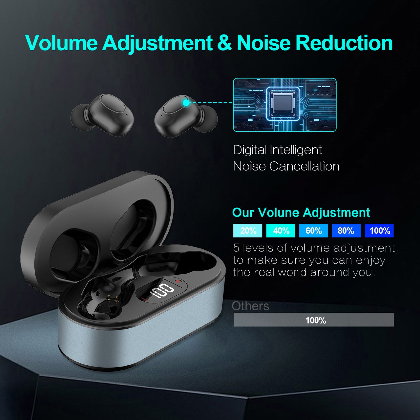 Auyeetek Sound Digital Device for Seniors, Rechargeable Sound Improver Device with Big Button Operation Earphone Easy to Use 6 White Eartips