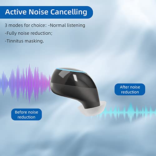 Voice Amplifier 15-55Personal Listening amplifier 8 Channel Digital Rechargeable Wireless Earbuds Magnify Voice for Seniors